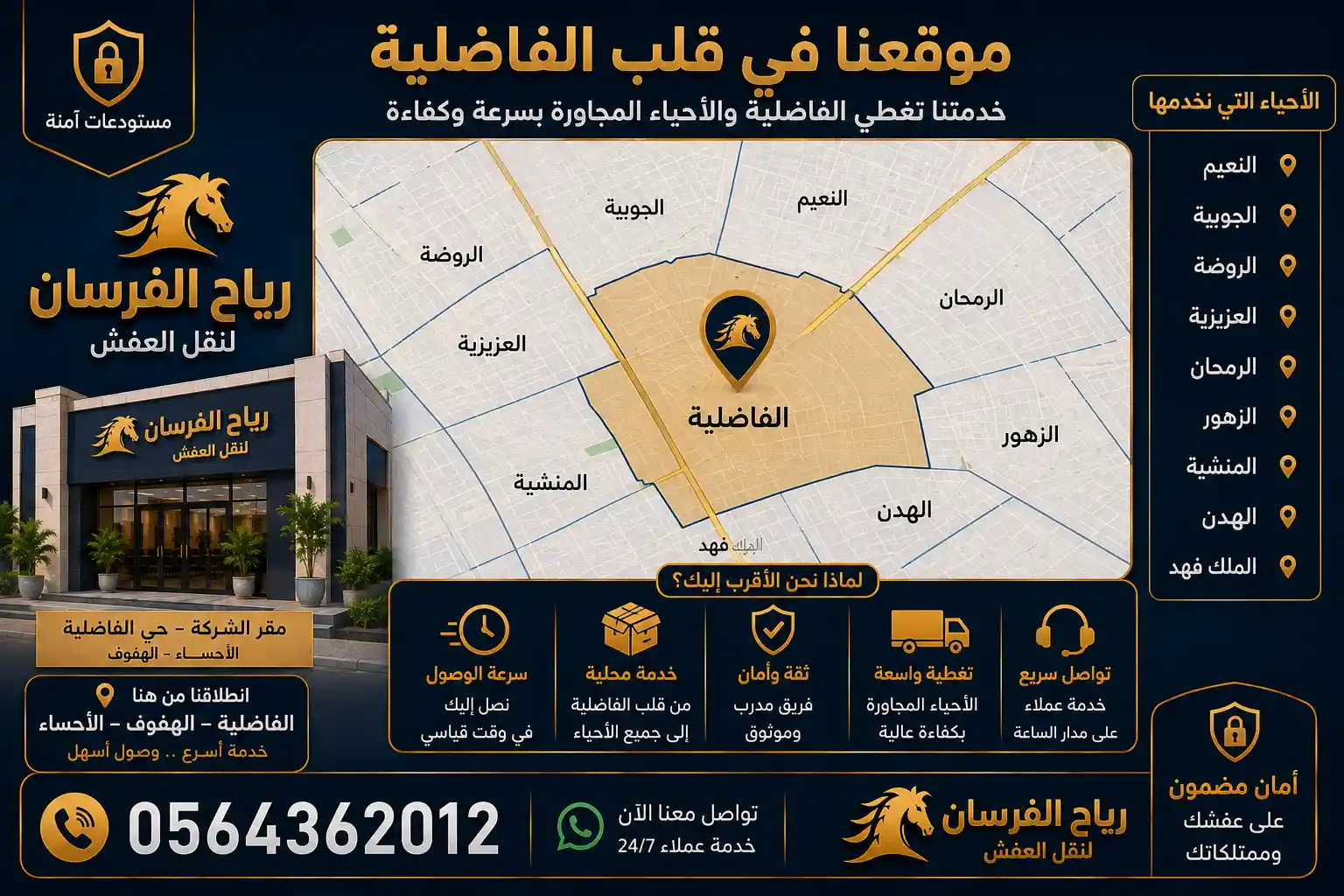 موقع حي الفاضلية والأحياء المجاورة بالهفوف